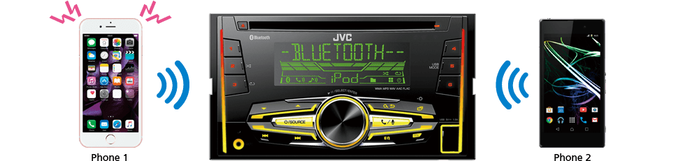 bout zelfstandig naamwoord schuifelen KW-R920BT｜Car Audio｜JVC Malaysia - Products -